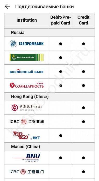 Кракен площадка торговая kr2web in