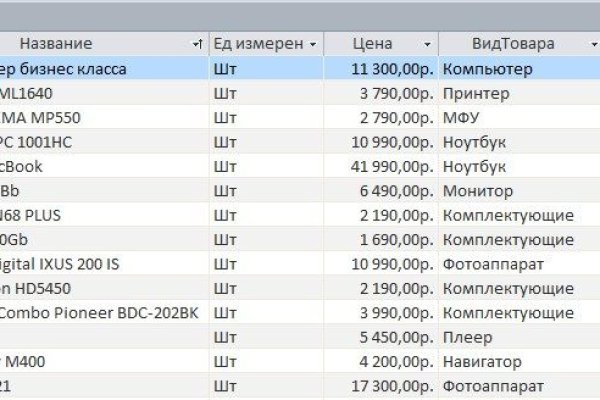 Ссылка на кракен в тор браузере