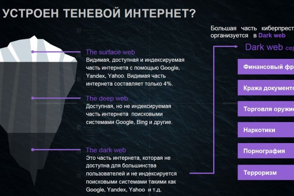 Ссылка на сайт кракен в тор браузере