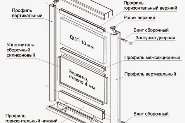 Пользователь не найден на кракене