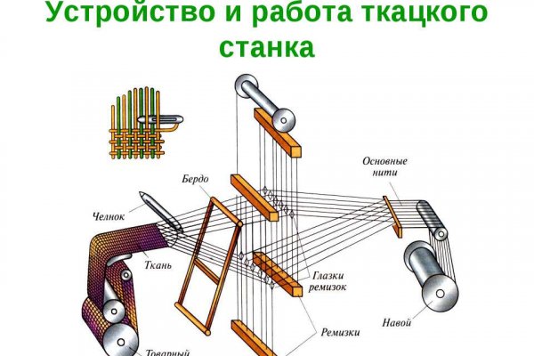 Почему не заходит на кракен